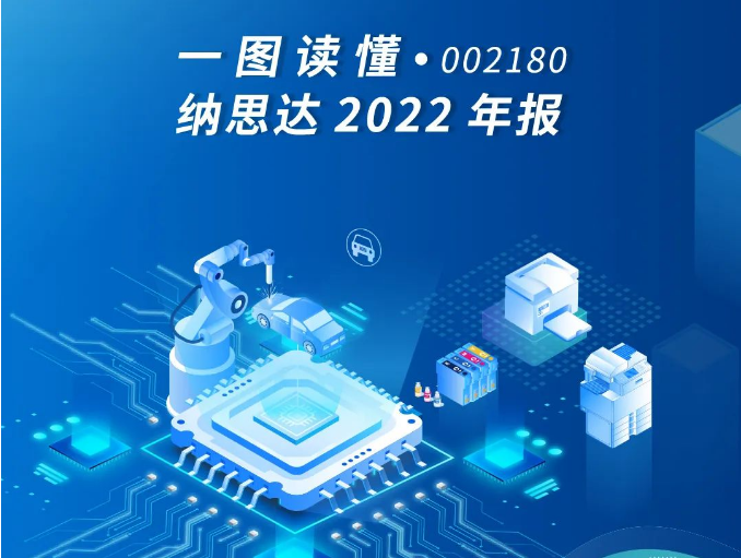 一图读懂 | beat365正版网站唯一官网app2022年报！